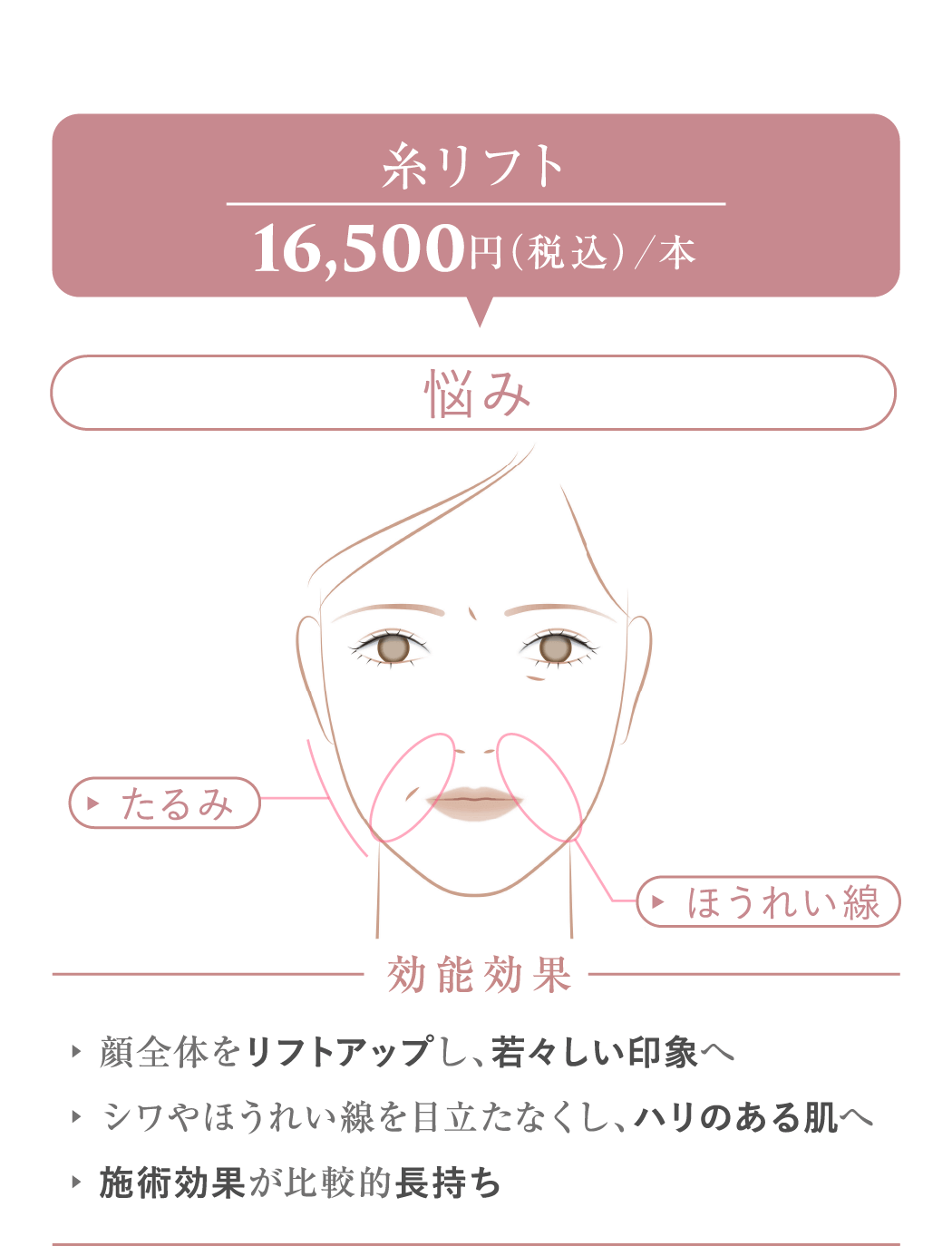 糸リフト 9,800円(税込)/本