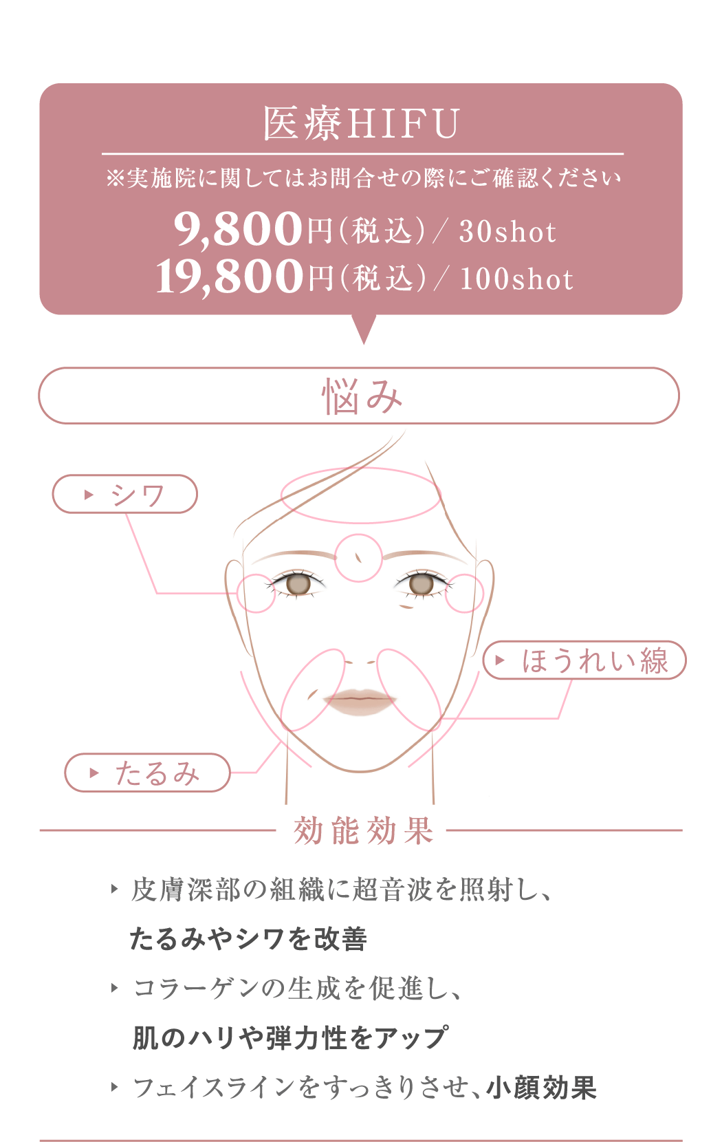 医療HIFU 9,800円(税込)/30cc 19,800円(税込)/100cc
