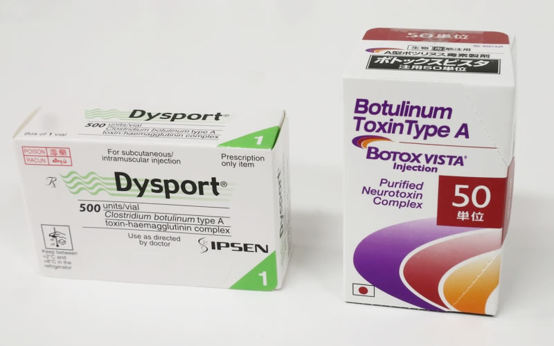 ボトックスとディスポート